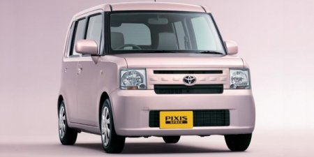 Toyota представляет свой первый кей-кар Pixis